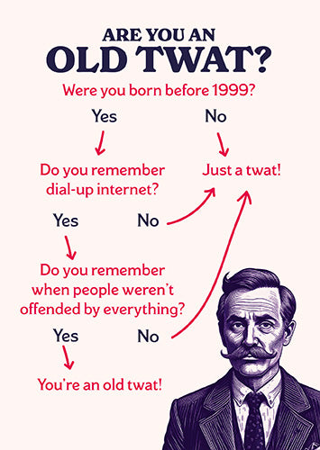 Greeting Card - Are You An Old T**t? Birthday Card